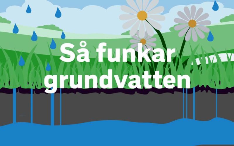 så funkar grundvatten